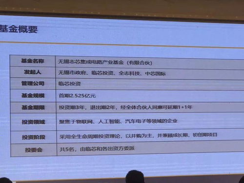 韋爾、全志、艾為首批簽約，無錫國家集成電路設(shè)計(jì)產(chǎn)業(yè)園正式啟動(dòng)